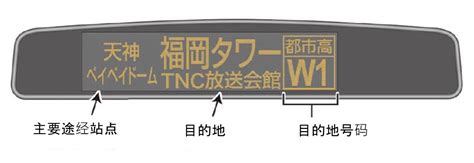 西鐵地鐵站|西鐵生活網｜西鉄グループ｜バス・電車時刻表やおすすめ情